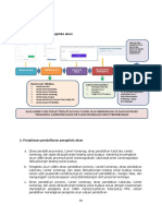 Mekanisme akses USBN 2019.pdf