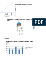 Math (Pie Chart, Histogram, Line Graph) 3