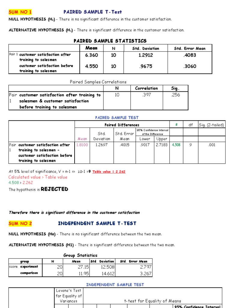 Customer Satisfaction T-Test Analysis | PDF | Student's T Test ...