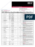 Private Treaty: Auction & Sales