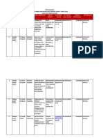 Daftar Lampiran Pengumuman PDT 3 PDF