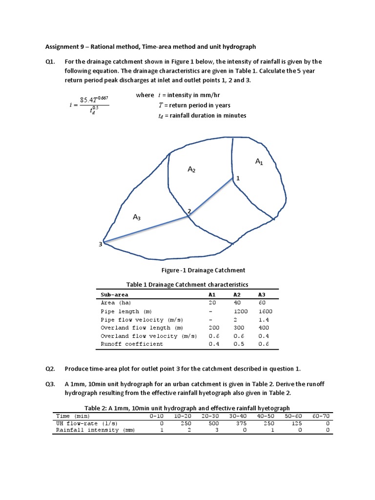 Time-Area Method in Hydrology Analysis | PDF | Science & Mathematics ...