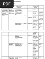 RD Elc Key Stage 1 Module | PDF