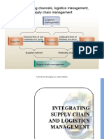 Relating Marketing Channels, Logistics Management, and Supply Chain Management