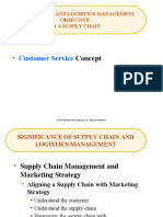 Customer Service: Concept