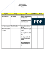 Compentencies Title/Topic Activities Online Materials Evaluation