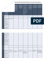 Analysis ECDC Operational Guidelines-19june