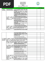 Kras Objectives Acceptable Mov'S Submitted Mov"S: Pelagio Jabel Memorial School