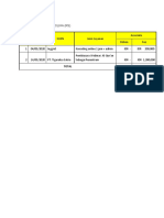 Psikolog Rahmaya Sholiha (RS) Konseling dan Webinar