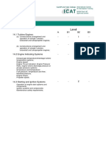Propulsion-syllabus.pdf