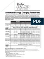 Renewable Energy Charging Parameters: Monobloc 2-Volt Cells