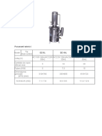 Distilator Seria DZ China