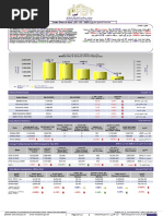 en_1585473109578_Daily Statistics 29-03-2020