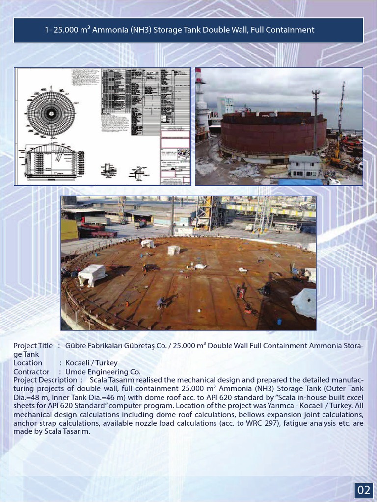 1-25.000 M Ammonia (NH3) Storage Tank Double Wall, Full Containment | PDF