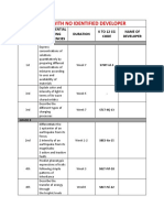 UPDATED-MELC-WITH-NO-IDENTIFIED-DEVELOPER.docx