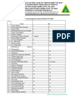 Daftar Keberangkatan