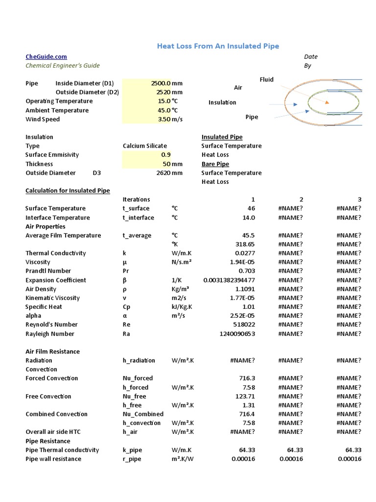 Heat Loss in Insulated Pipes | PDF | Heat Transfer | Thermal Insulation