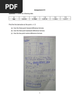 Assignment # 6 Question 1: Given The Following Data X F (X)