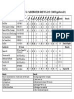 Maintenance Chart - 115