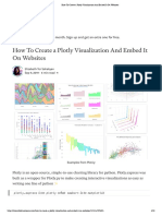 How To Create A Plotly Visualization and Embed It On Websites