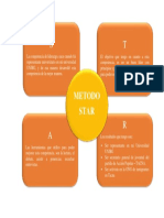 Formación para La Empleabilidad - Tarea Star PDF