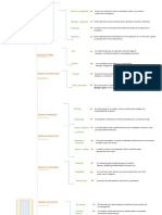 Clasificación de Las Pruebas - D. Probatorio