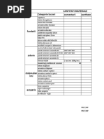 Deviz Lucrari Constructii Model | PDF