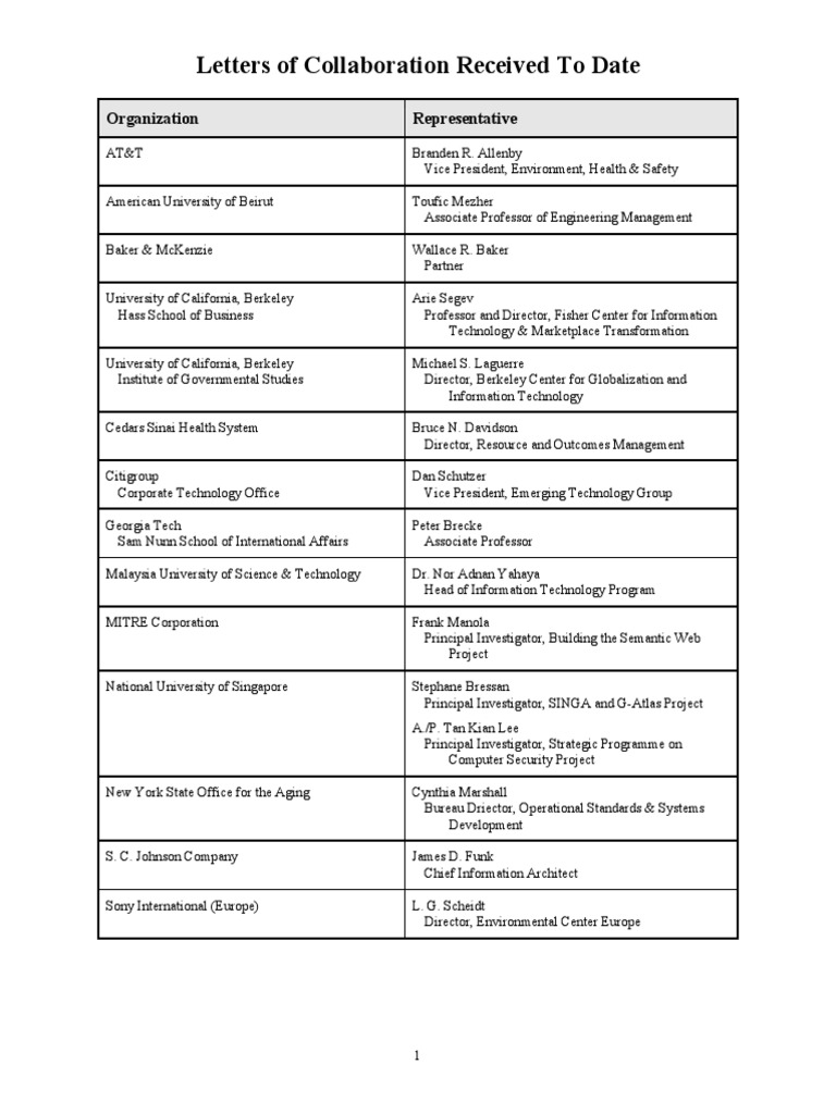 NSF Letters of Collaboration PDF Science Science And Technology