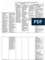 Cuadro Comparativo-Sociologia Del Derecho