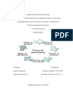 Habilidades Directivas II TOMA DE DECISIONES