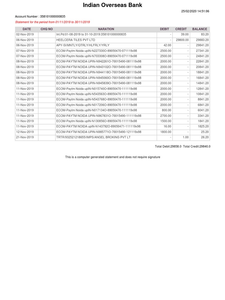 IOB Account Statement Nov 2019 | PDF | Financial Services | Corporations