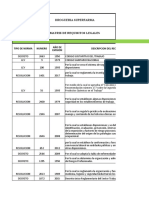 Sg-Sst-Mat-Rl Matriz Legal