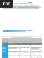 Leadership Model Competencies Behavioral Anchors