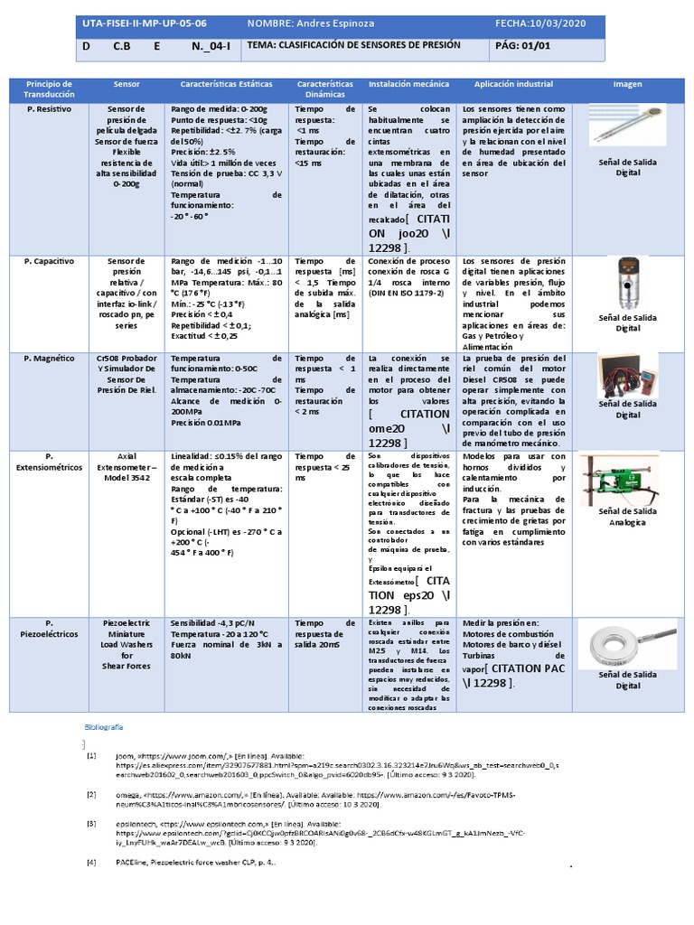 Matriz PDF Sensor Presión