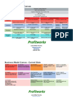 Strategy Canvas PDF