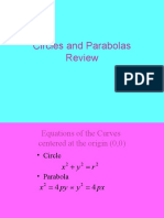 Circles - Parabolas Powerpoint