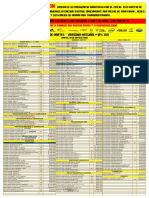 LISTA-PARTES-MAn2 tratado