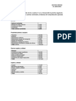 Cierre de cuentas y Balanza de Comprobación ajustada para empresa