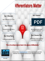 Sales Differentiator Poster