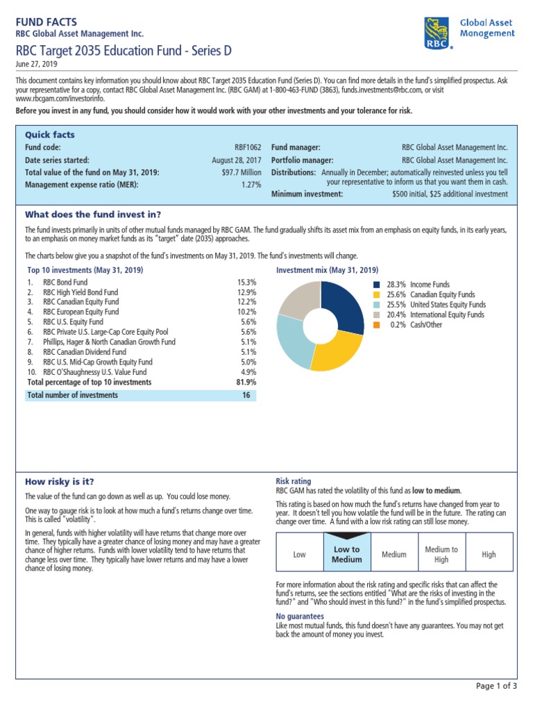 RBC Target 2035 Education Fund Series D PDF Stock Fund Investing