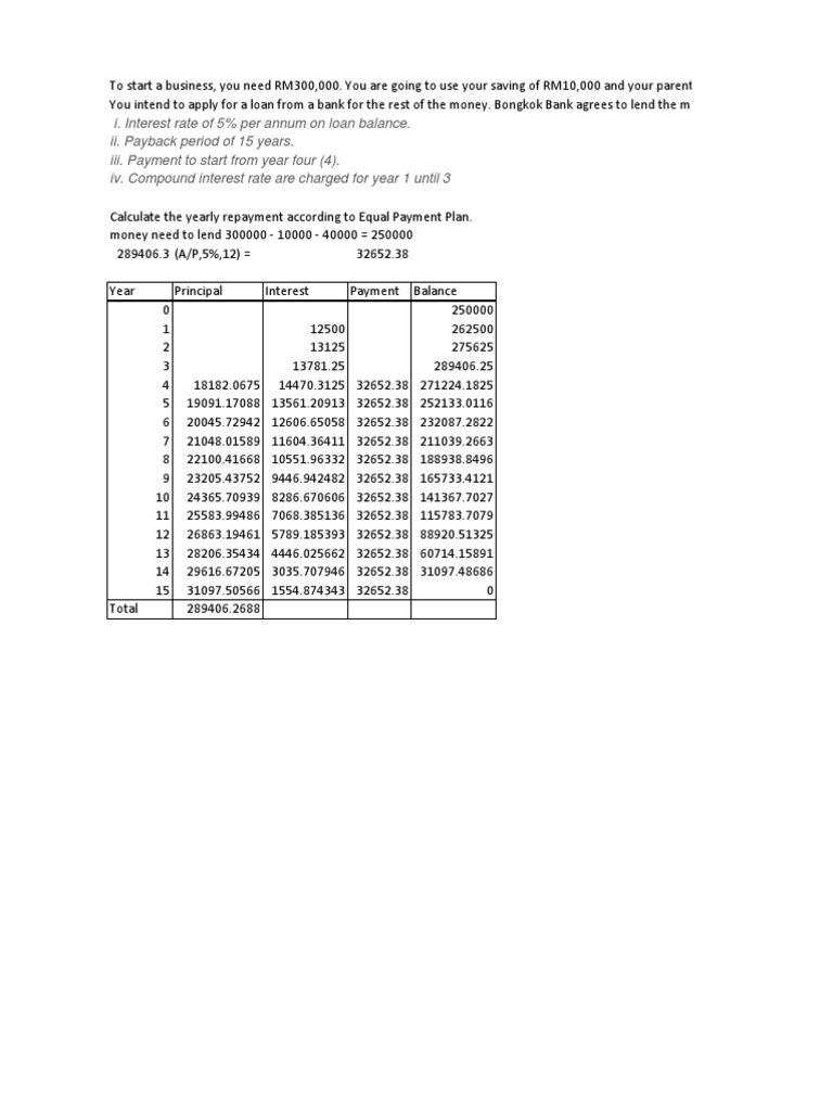 Exercise 2 | PDF | Finance & Money Management | Business
