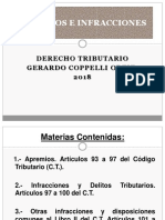 Apremios, Infracciones y Delitos Tributarios