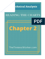 005 Chapter-2-What-makes-the-Markets-move