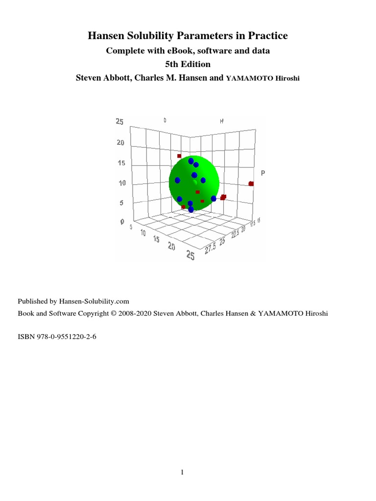 Barton Handbook Of Solubility Parameters