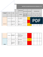 Matriz Identificacion de Riesgos Final