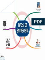 CE-GP-06-Tipos de Entrevista 