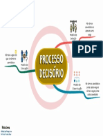 CE-GP-7-Processo Decisório 