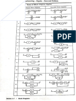 algebra-de-bloques