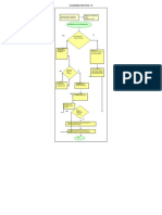 FLUJOGRAMA - QUE HACER EN CASO DE SOSPECHA COVID-19.xlsx