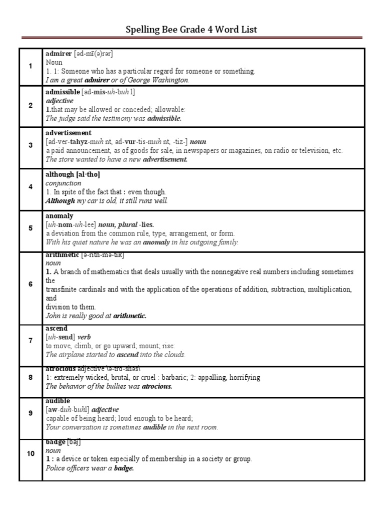Grade 4 Spelling Bee Word List | PDF | Blouse | Verb